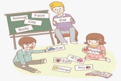 小孩子如何学习英语口语?比较实用的方法分享