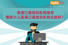 英语口语培训机构排名|哪家少儿英语口语培训机构比较好?