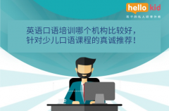 英语口语培训哪个机构比较好,针对少儿口语课程的真诚推荐!