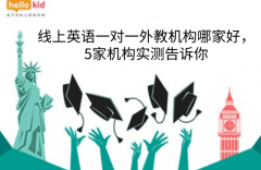 线上英语一对一外教机构哪家好,5家机构实测告诉你