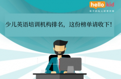 少儿英语培训机构排名,这份榜单请收下!