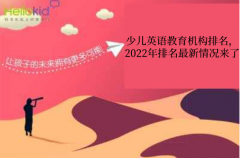 少儿英语教育机构排名,2022年排名最新情况来了