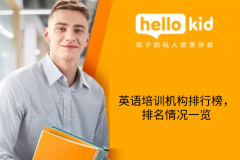 英语培训机构排行榜,排名情况一览
