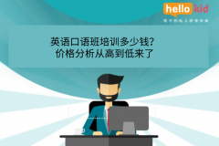 英语口语班培训多少钱?价格分析从高到低来了