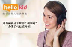 儿童英语培训班哪个机构好?多家机构数据分析!