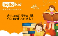 少儿在线英语平台对比,你关心的机构对比来了