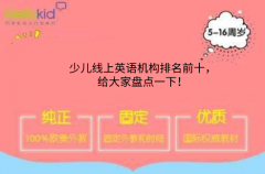 少儿线上英语机构排名前十,给大家盘点一下!
