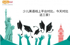 少儿英语线上平台对比,今天对比这三家!