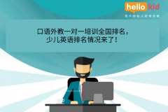 口语外教一对一培训全国排名,少儿英语排名情况来了!