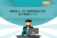 英语线上一对一辅导机构有几家?给大家盘点一下!