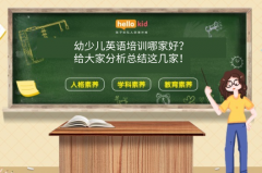 幼少儿英语培训哪家好?给大家分析总结这几家!