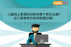 儿童线上英语培训机构哪个性价比高?这几家高性价机构别错过哦!