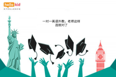 一对一英语外教,老师这样选就对了