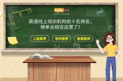 英语线上培训机构前十名排名,榜单总结在这里了!