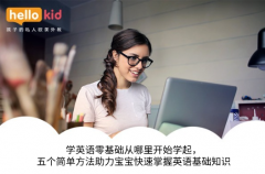 学英语零基础从哪里开始学起,五个简单方法助力宝宝快速掌握英语基础知识
